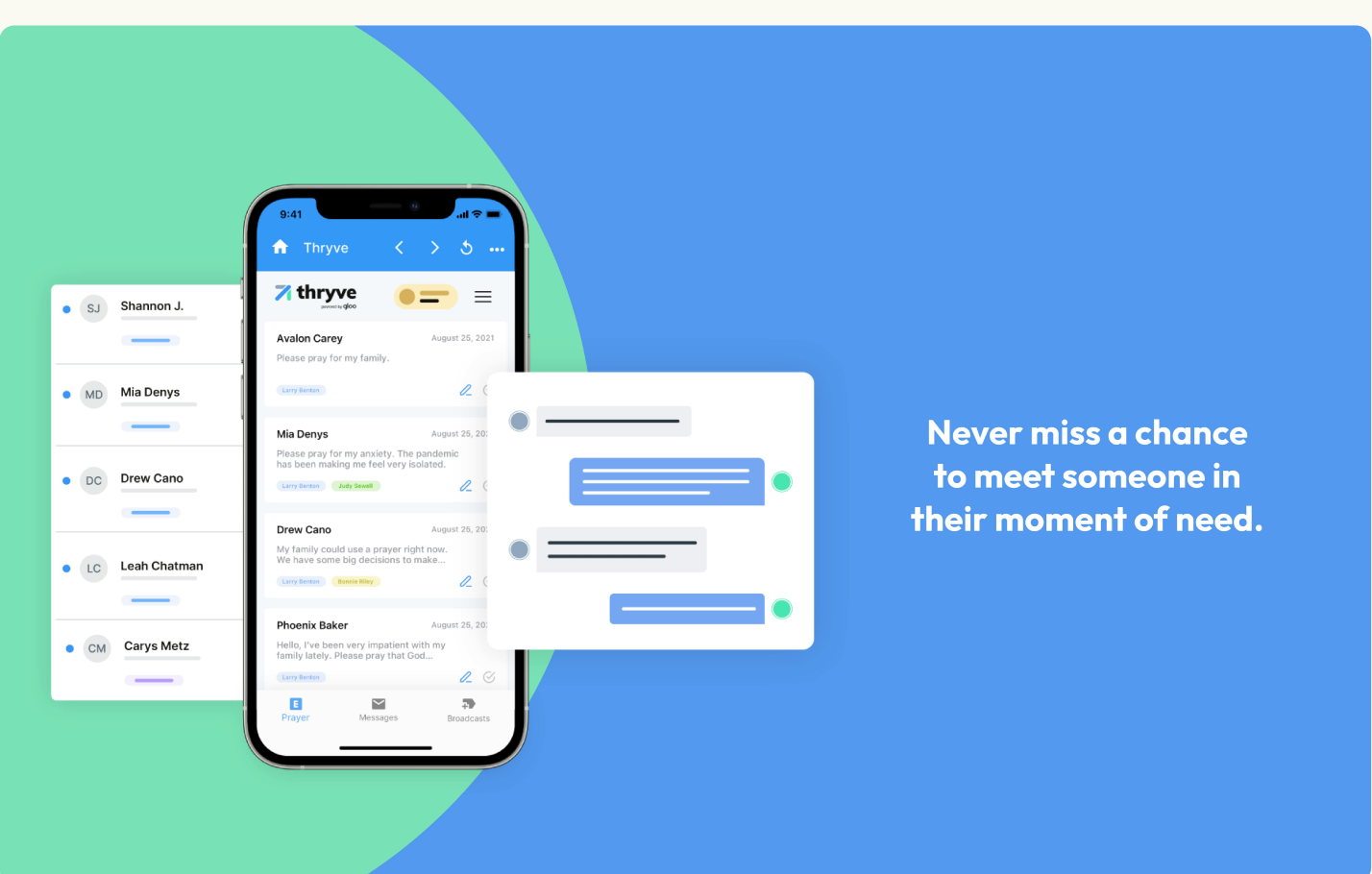 Thryve inbox and live messaging workflow